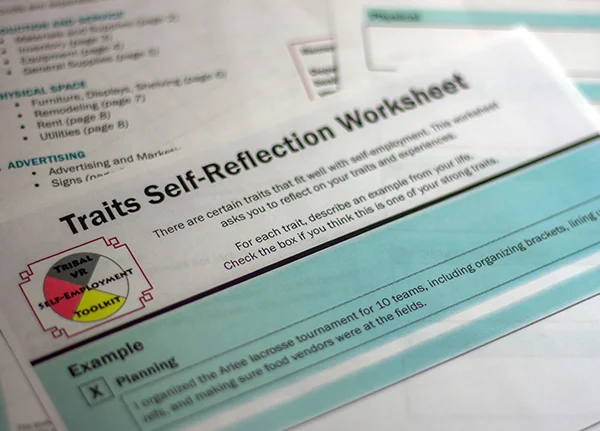 Printed Traits Self-Reflection Worksheet